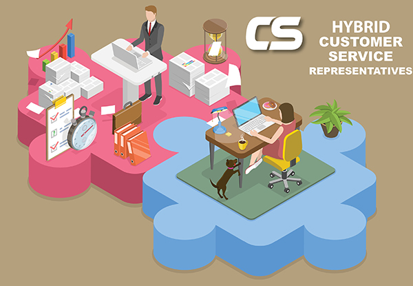 Hybrid Customer Service Representatives